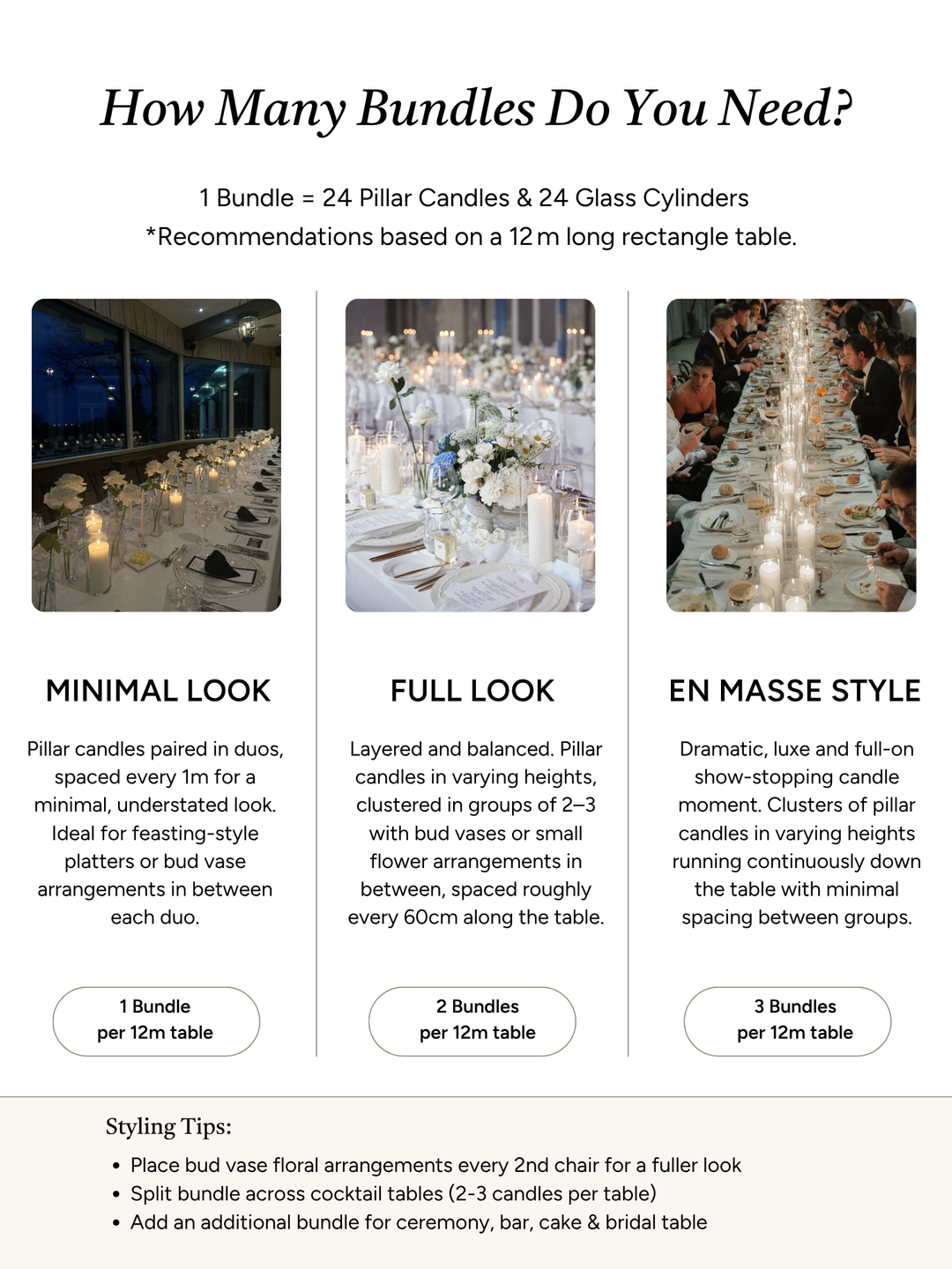 White Event Pillar Candles & Glass Wedding Bundle - Small