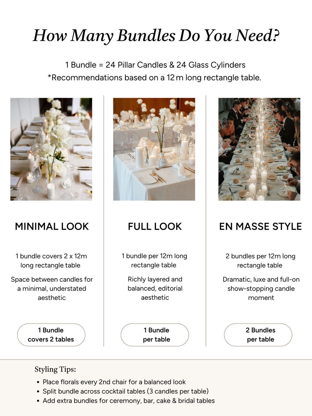 White Event Pillar Candles & Glass Wedding Bundle - Large