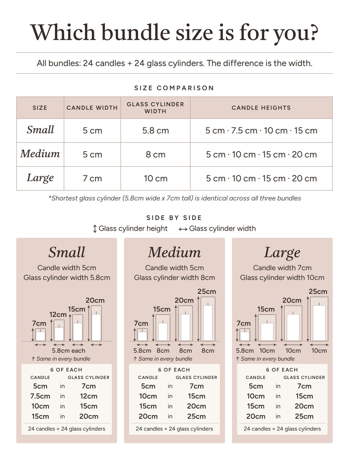White Event Pillar Candles & Glass Wedding Bundle - Medium
