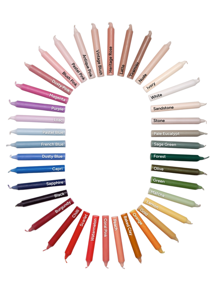 Candle Colour Sampler